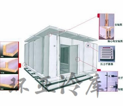 开创云全域建站